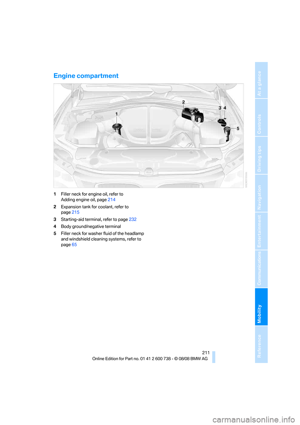 BMW M5 SEDAN 2009 E60 Owners Manual Mobility
 211Reference
At a glance
Controls
Driving tips
Communications
Navigation
Entertainment
Engine compartment
1Filler neck for engine oil, refer to 
Adding engine oil, page214
2Expansion tank fo