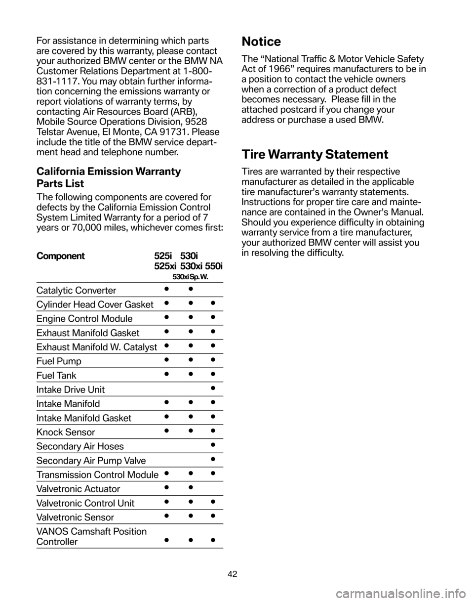BMW 5 SERIES 2006 E60 Service and warranty information For assistance in determining which parts 
are covered by this warranty, please contact
your authorized BMW center or the BMW NA
Customer Relations Department at 1-800-
831-1117. You  may obtain furth