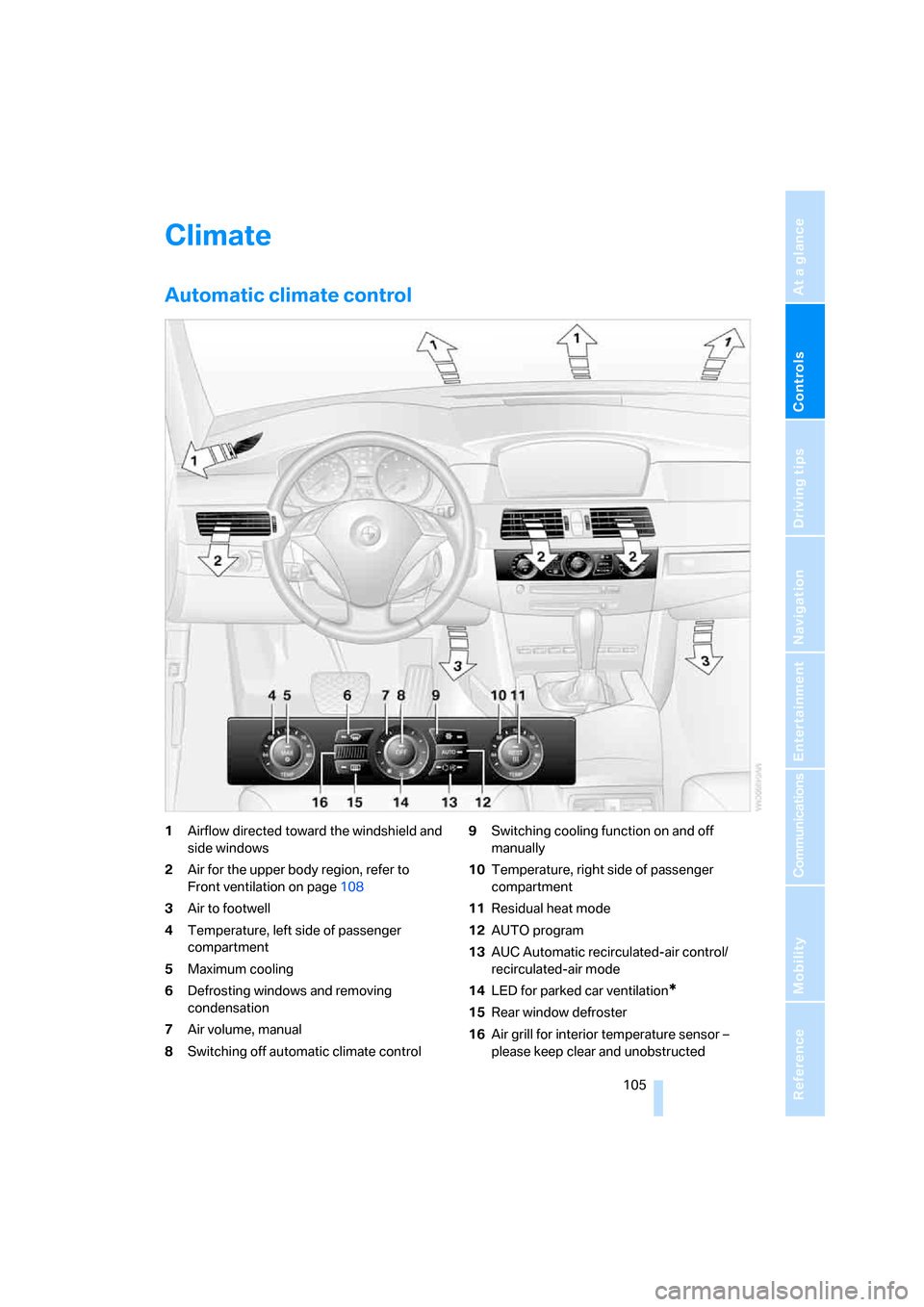 BMW 530XI TOURING 2006 E61 Owners Manual Controls
 105Reference
At a glance
Driving tips
Communications
Navigation
Entertainment
Mobility
Climate
Automatic climate control
1Airflow directed toward the windshield and 
side windows
2Air for th