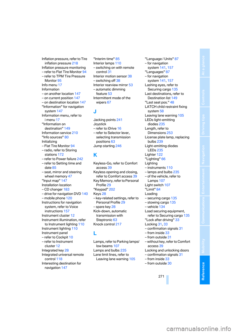 BMW 530XI TOURING 2007 E61 Service Manual Reference 271
At a glance
Controls
Driving tips
Communications
Navigation
Entertainment
Mobility
Inflation pressure, refer to Tire 
inflation pressure218
Inflation pressure monitoring
– refer to Fla