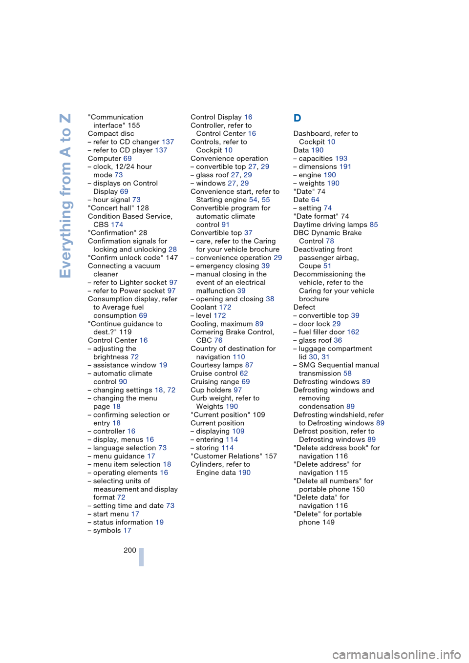 BMW 645CI COUPE 2004 E63 Service Manual Everything from A to Z
200 "Communication 
interface" 155
Compact disc
– refer to CD changer 137
– refer to CD player 137
Computer 69
– clock, 12/24 hour 
mode 73
– displays on Control 
Displa
