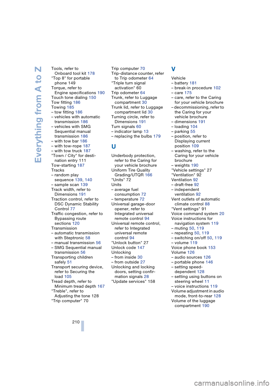 BMW 645CI COUPE 2004 E63 Workshop Manual Everything from A to Z
210 Tools, refer to 
Onboard tool kit 178
"Top 8" for portable 
phone 149
Torque, refer to 
Engine specifications 190
Touch tone dialing 150
Tow fitting 186
Towing 185
– tow f