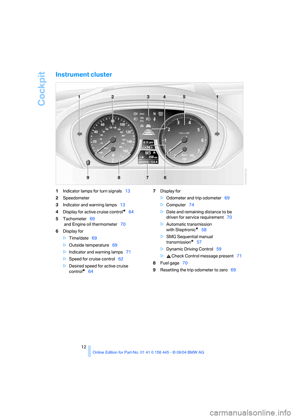 BMW 645I COUPE 2005 E63 Owners Manual Cockpit
12
Instrument cluster 
1Indicator lamps for turn signals13
2Speedometer
3Indicator and warning lamps13
4Display for active cruise control
*64
5Tachometer69
 and Engine oil thermometer70
6Displ