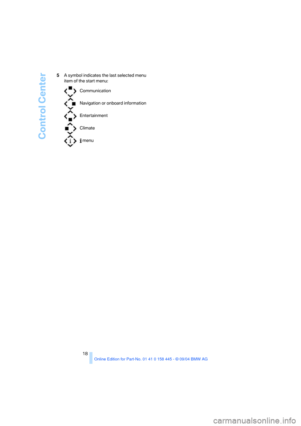 BMW 645I COUPE 2005 E63 Owners Manual Control Center
18 5A symbol indicates the last selected menu 
item of the start menu: 
Communication
Navigation or onboard information
Entertainment
Climate
 menu 