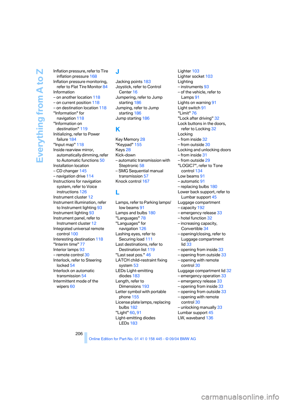 BMW 645I COUPE 2005 E63 Owners Manual Everything from A to Z
206 Inflation pressure, refer to Tire 
inflation pressure168
Inflation pressure monitoring, 
refer to Flat Tire Monitor84
Information
– on another location118
– on current p
