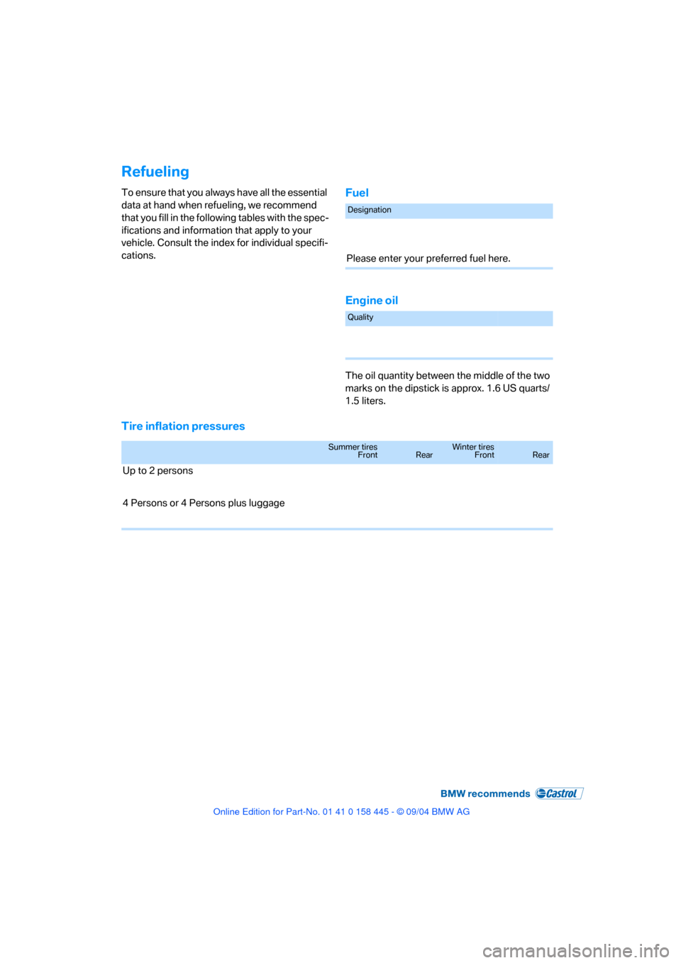 BMW 645I CONVERTIBLE 2005 E63 Owners Manual Refueling
To ensure that you always have all the essential 
data at hand when refueling, we recommend 
that you fill in the following tables with the spec-
ifications and information that apply to you