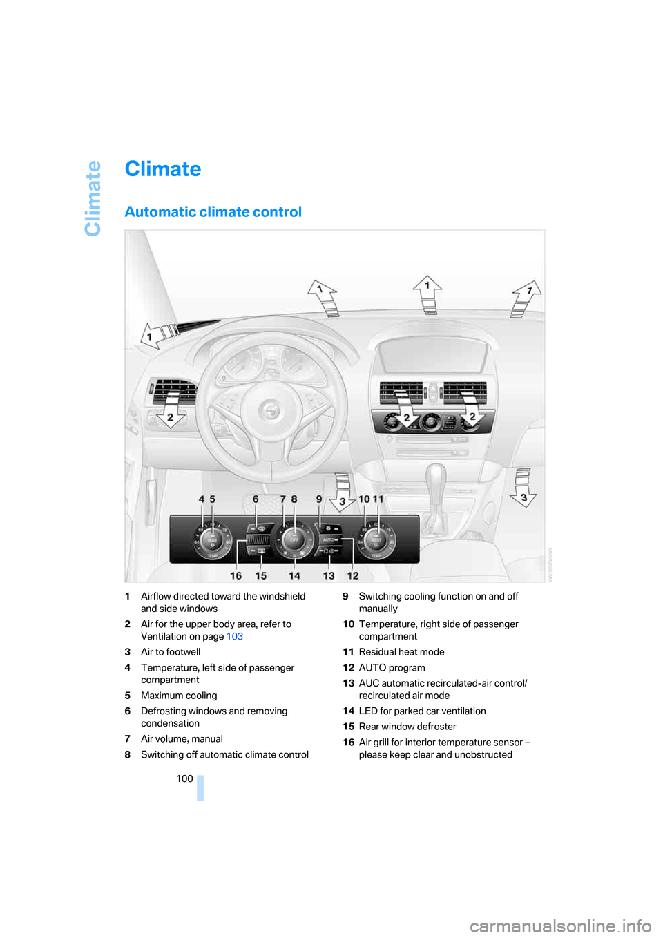 BMW 650I COUPE 2006 E63 Owners Manual Climate
100
Climate
Automatic climate control
1Airflow directed toward the windshield 
and side windows
2Air for the upper body area, refer to 
Ventilation on page103
3Air to footwell
4Temperature, le