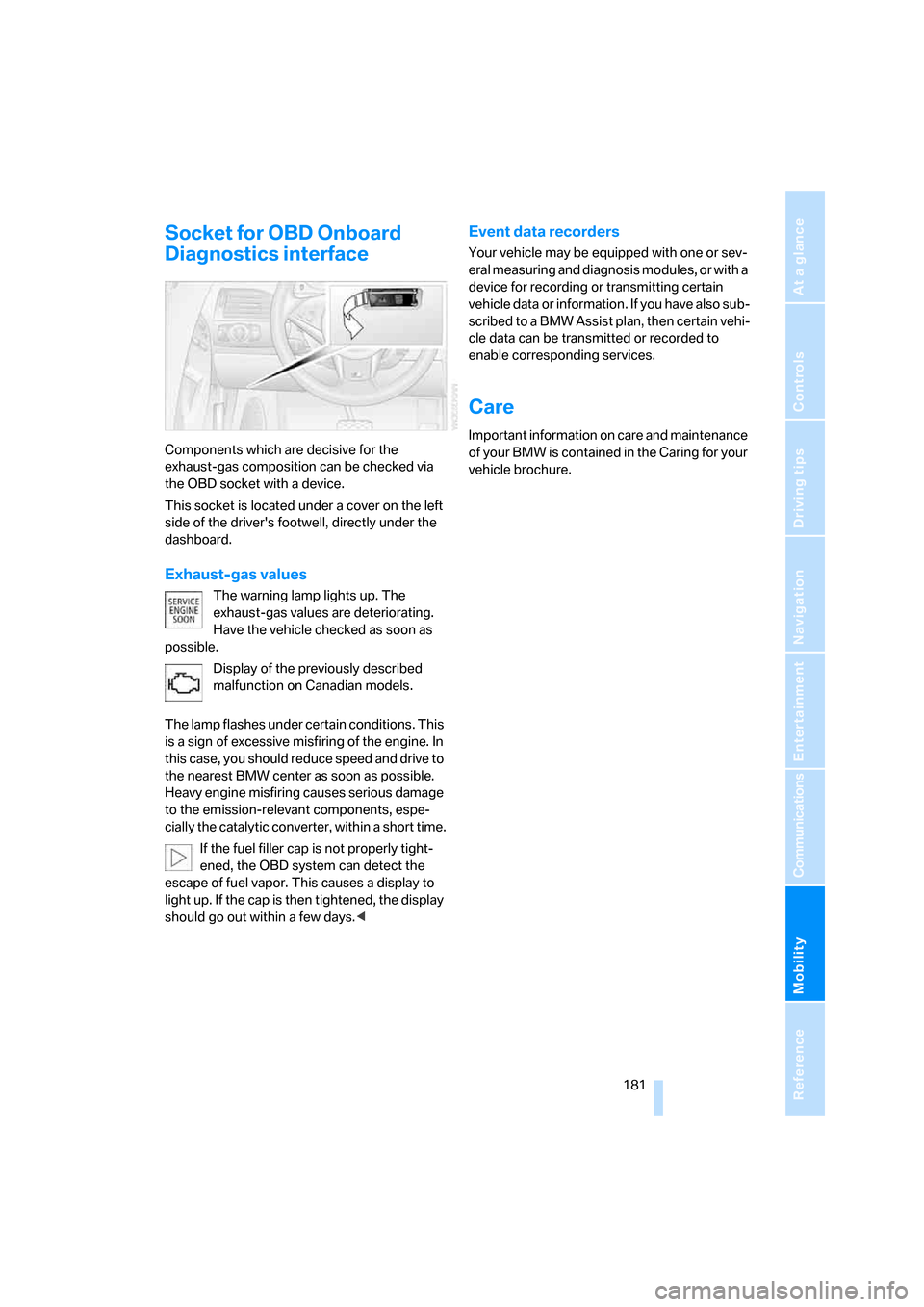 BMW M6 COUPE 2006 E63 Owners Manual Mobility
 181Reference
At a glance
Controls
Driving tips
Communications
Navigation
Entertainment
Socket for OBD Onboard 
Diagnostics interface
Components which are decisive for the 
exhaust-gas compos