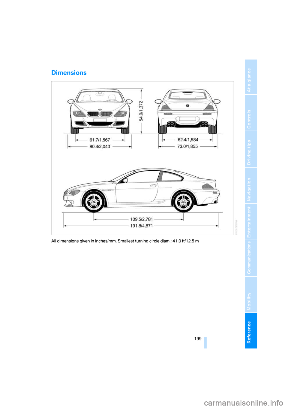 BMW M6 COUPE 2006 E63 Owners Manual Reference 199
At a glance
Controls
Driving tips
Communications
Navigation
Entertainment
Mobility
Dimensions
All dimensions given in inches/mm. Smallest turning circle diam.: 41.0 ft/12.5 m 