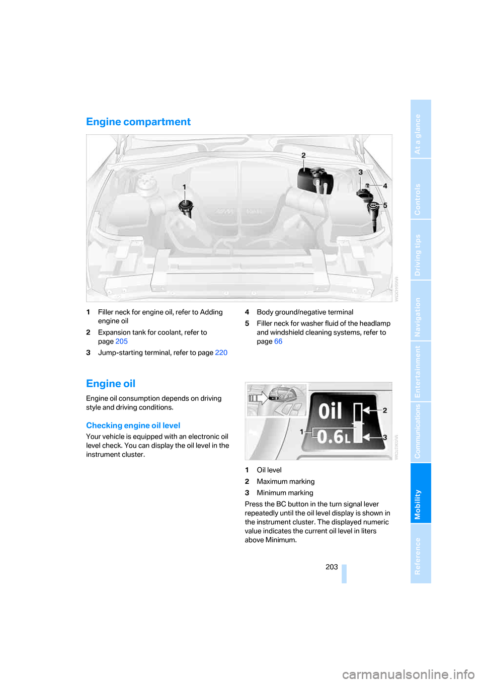 BMW M6 COUPE 2007 E63 Owners Manual Mobility
 203Reference
At a glance
Controls
Driving tips
Communications
Navigation
Entertainment
Engine compartment
1Filler neck for engine oil, refer to Adding 
engine oil
2Expansion tank for coolant