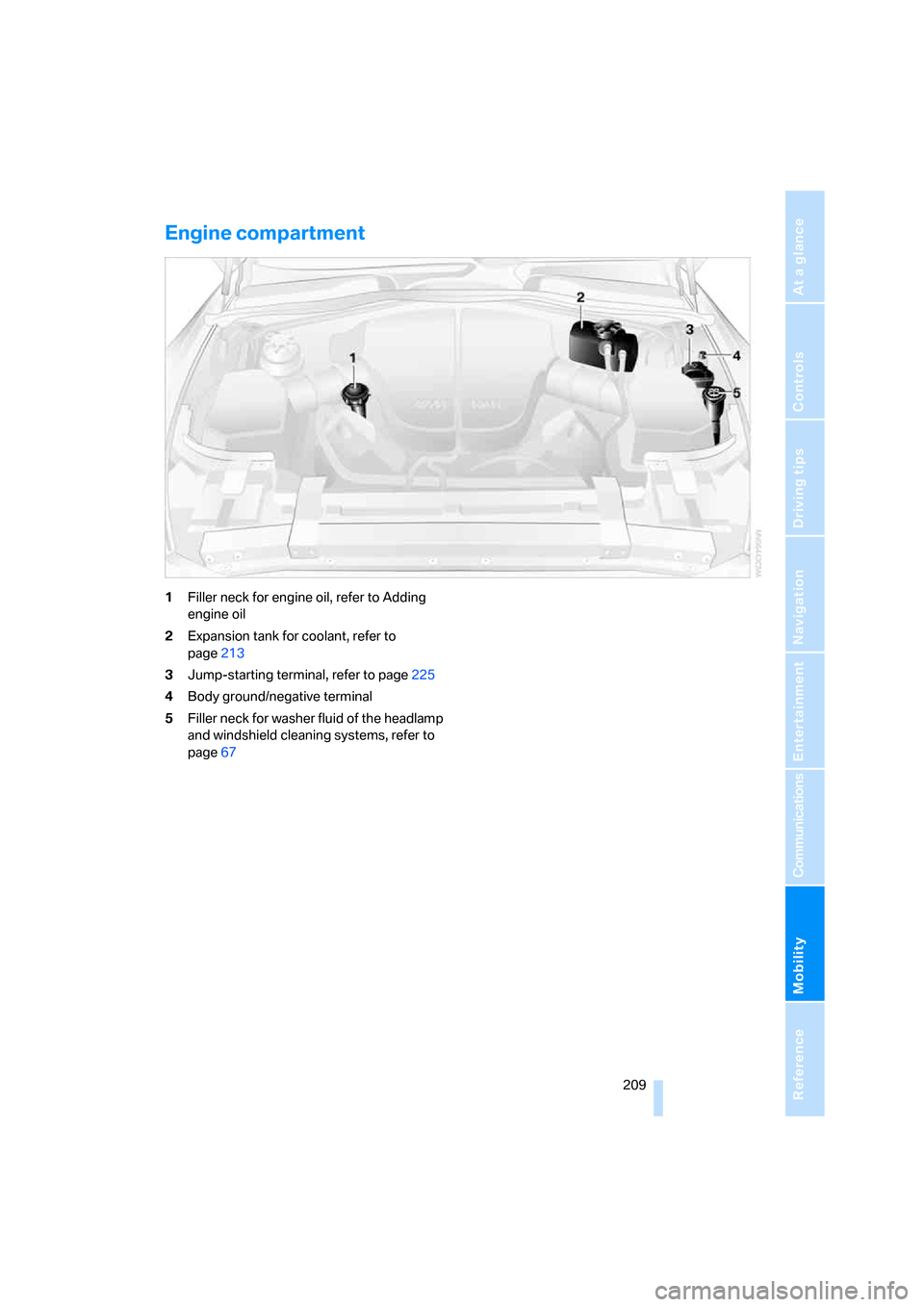 BMW M6 2008 E63 Owners Manual Mobility
 209Reference
At a glance
Controls
Driving tips
Communications
Navigation
Entertainment
Engine compartment
1Filler neck for engine oil, refer to Adding 
engine oil
2Expansion tank for coolant