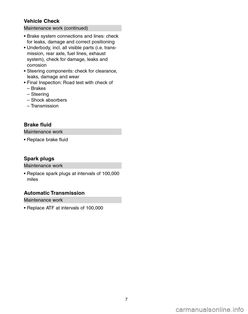 BMW 6 SERIES CONVERTIBLE 2004 E64 Service and warranty information Vehicle Check
Maintenance work (continued)
• Brake system connections and lines: check
for leaks, damage and correct positioning
• Underbody, incl. all visible parts (i.e. trans-
mission, rear axl