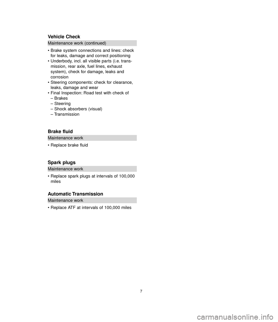 BMW 6 SERIES CONVERTIBLE 2005 E64 Service and warranty information Vehicle Check
Maintenance work (continued)
• Brake system connections and lines: check
for leaks, damage and correct positioning
• Underbody, incl. all visible parts (i.e. trans-
mission, rear axl