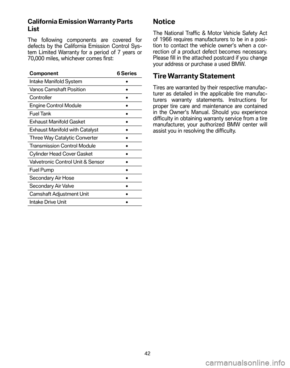 BMW 6 SERIES COUPE 2006 E63 Service and warranty information California Emission Warranty Parts 
List
The following components are covered for 
defects by the California Emission Control Sys-
tem Limited Warranty for a period of 7 years or
70,000 miles, whichev