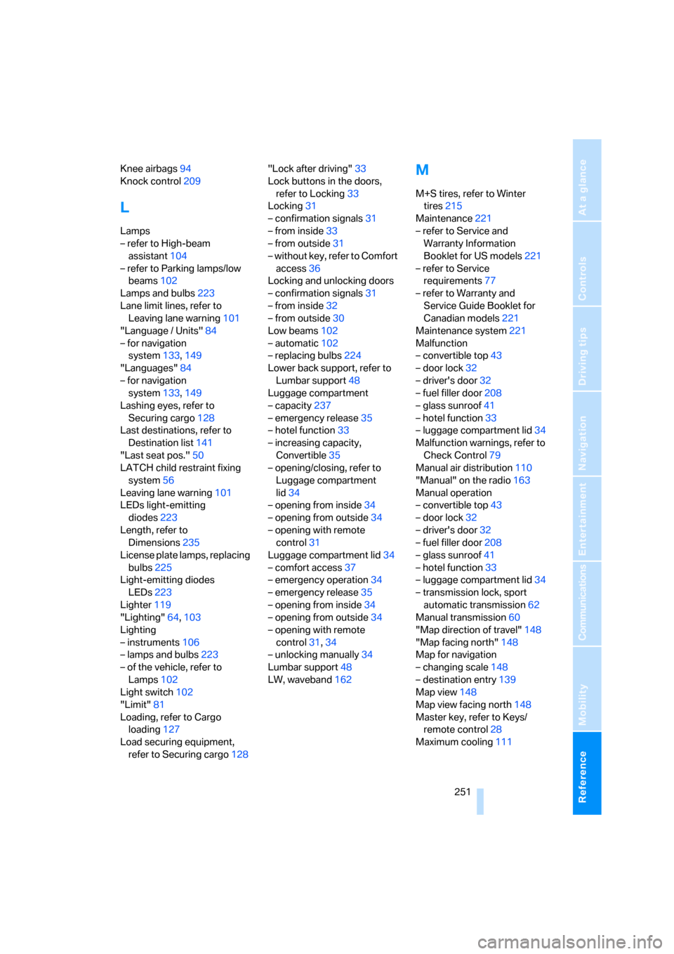 BMW 650I COUPE 2008 E63 Owners Manual Reference 251
At a glance
Controls
Driving tips
Communications
Navigation
Entertainment
Mobility
Knee airbags94
Knock control209
L
Lamps
– refer to High-beam 
assistant104
– refer to Parking lamps