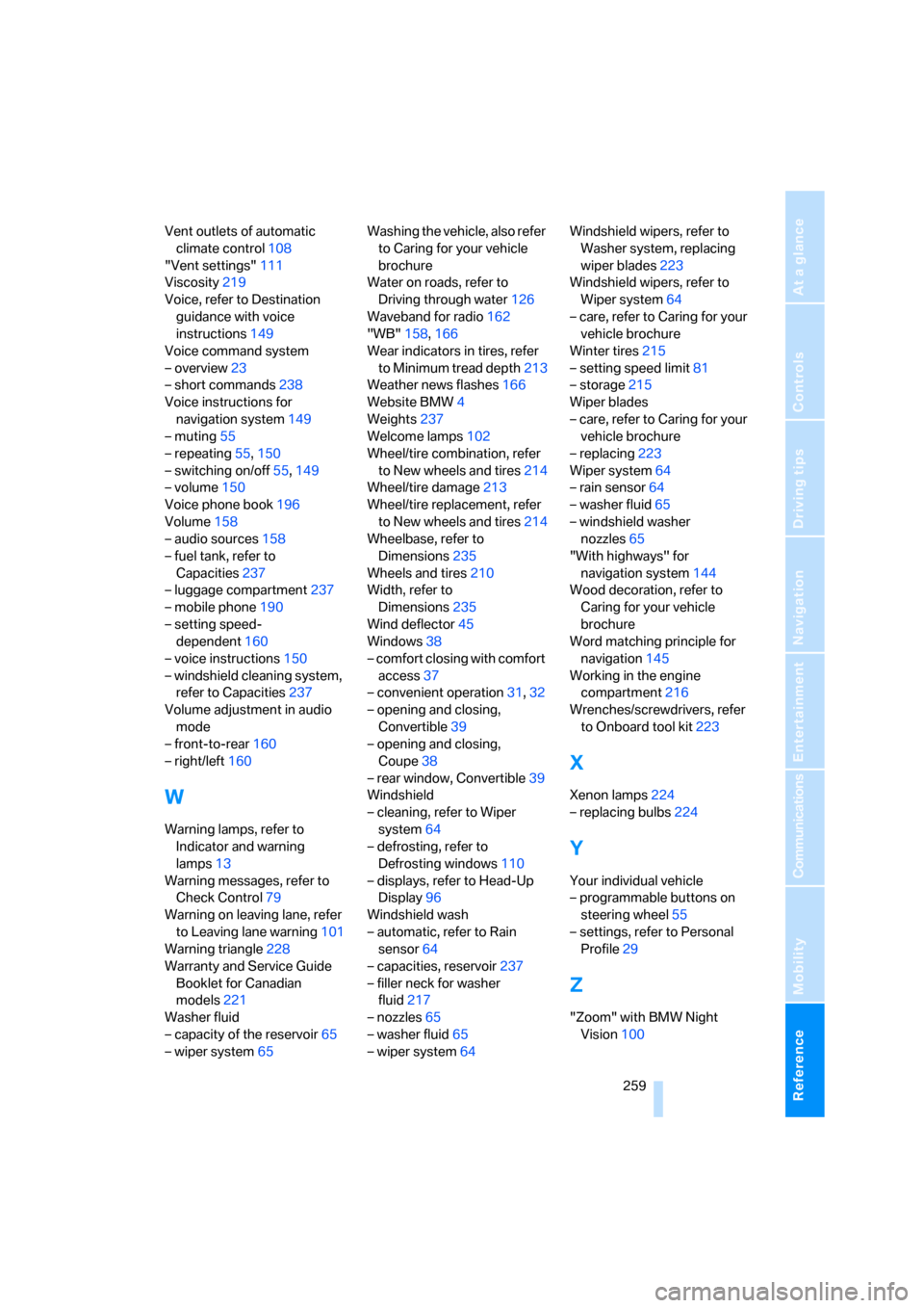 BMW 650I CONVERTIBLE 2008 E64 Owners Manual Reference 259
At a glance
Controls
Driving tips
Communications
Navigation
Entertainment
Mobility
Vent outlets of automatic 
climate control108
"Vent settings"111
Viscosity219
Voice, refer to Destinati