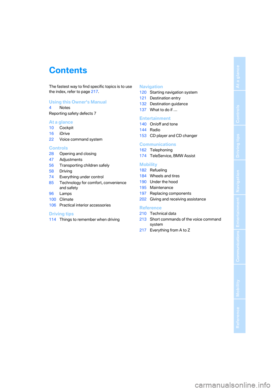 BMW 650I CONVERTIBLE 2006 E64 Owners Manual Reference
At a glance
Controls
Driving tips
Communications
Navigation
Entertainment
Mobility
Contents
The fastest way to find specific topics is to use 
the index, refer to page217.
Using this Owners