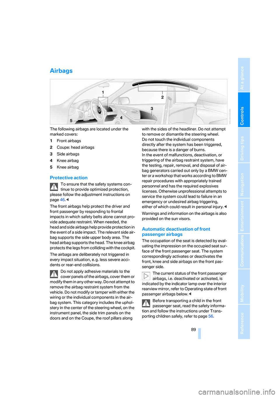 BMW M6 CONVERTIBLE 2007 E64 Owners Manual Controls
 89Reference
At a glance
Driving tips
Communications
Navigation
Entertainment
Mobility
Airbags
The following airbags are located under the 
marked covers:
1Front airbags
2Coupe: head airbags
