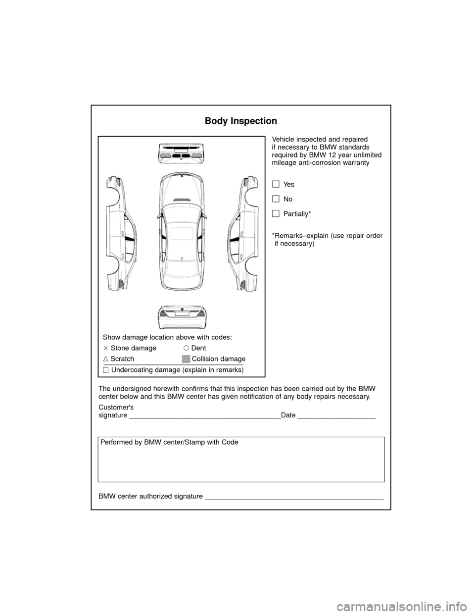 BMW 7 SERIES 2005 E65 Service and warranty information Vehicle inspected and repaired 
if necessary to BMW standards
required by BMW 12 year unlimited
mileage anti-corrosion warranty
Ye s
No
Partially*
*Remarks–explain (use repair order
if necessary)
