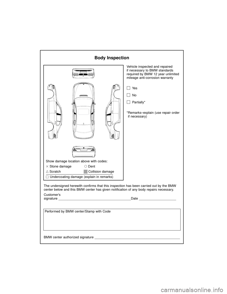 BMW 7 SERIES 2005 E65 Service and warranty information Vehicle inspected and repaired 
if necessary to BMW standards
required by BMW 12 year unlimited
mileage anti-corrosion warranty
Ye s
No
Partially*
*Remarks–explain (use repair order
if necessary)