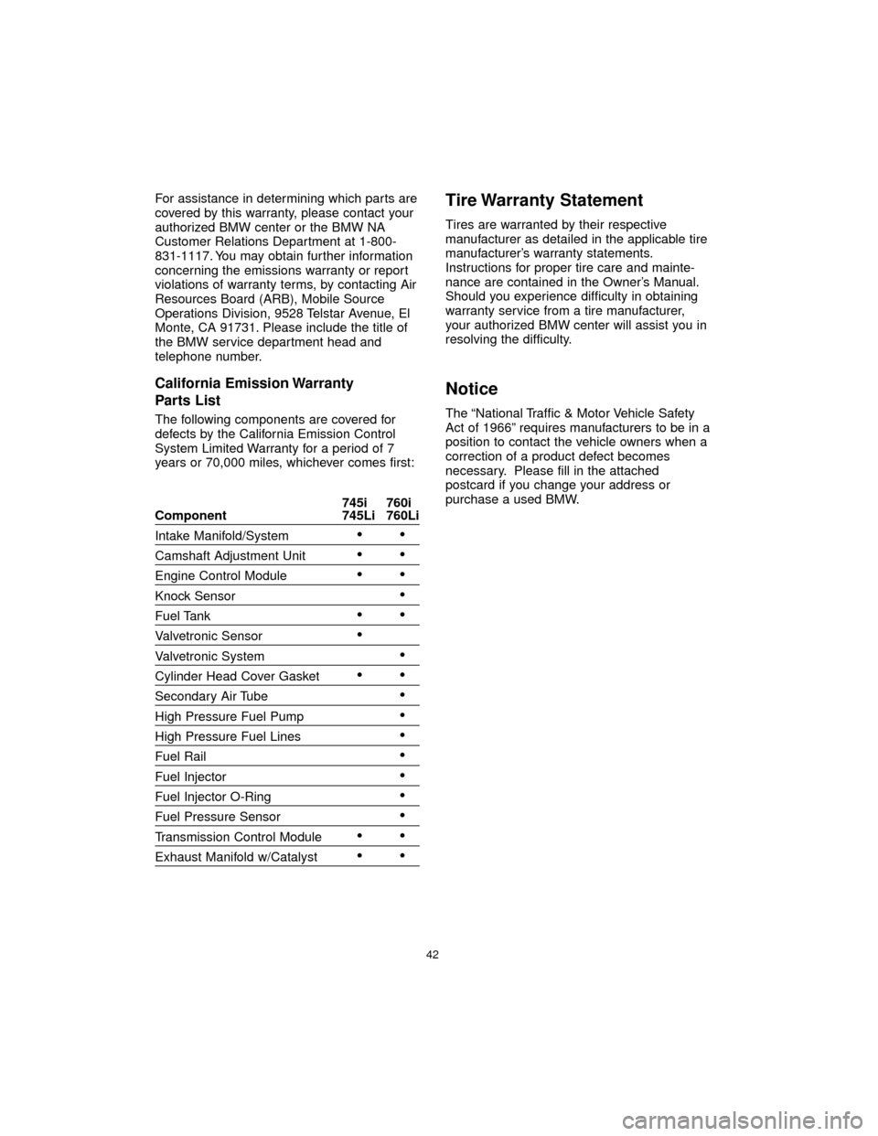 BMW 7 SERIES 2005 E65 Service and warranty information For assistance in determining which parts are
covered by this warranty, please contact your
authorized BMW center or the BMW NA
Customer Relations Department at 1-800-
831-1117. You may obtain further BMW 7 SERIES 2005 E65 Service and warranty information For assistance in determining which parts are
covered by this warranty, please contact your
authorized BMW center or the BMW NA
Customer Relations Department at 1-800-
831-1117. You may obtain further