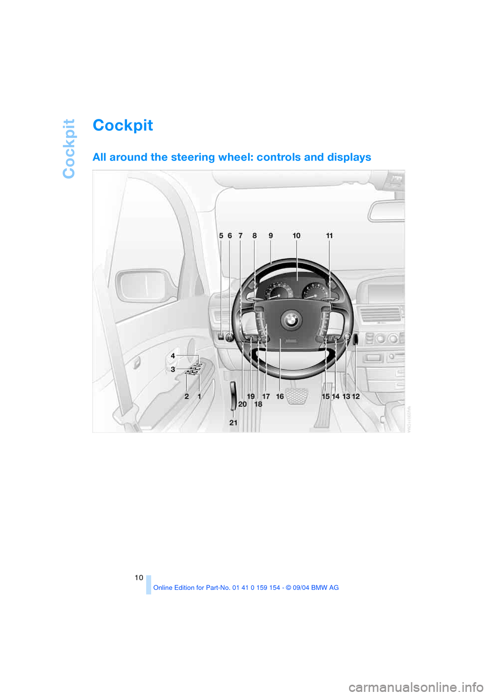 BMW 745i 2005 E65 Owners Manual Cockpit
10
Cockpit 
All around the steering wheel: controls and displays  