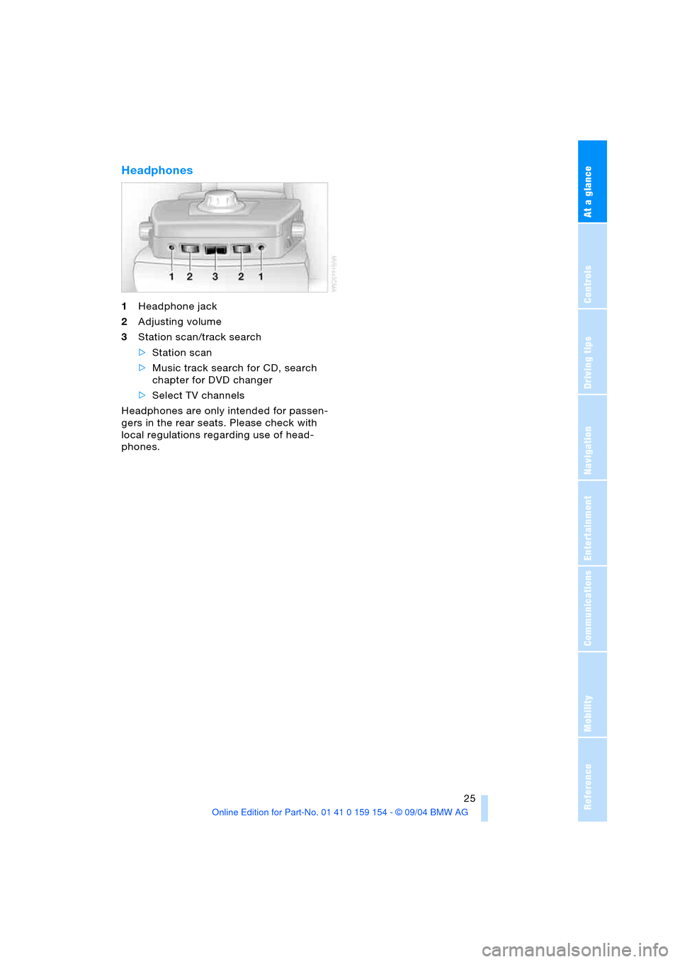 BMW 760Li 2005 E66 Owners Manual At a glance
 25Reference
Controls
Driving tips
Communications
Navigation
Entertainment
Mobility
Headphones 
1Headphone jack
2Adjusting volume
3Station scan/track search
>Station scan
>Music track sear