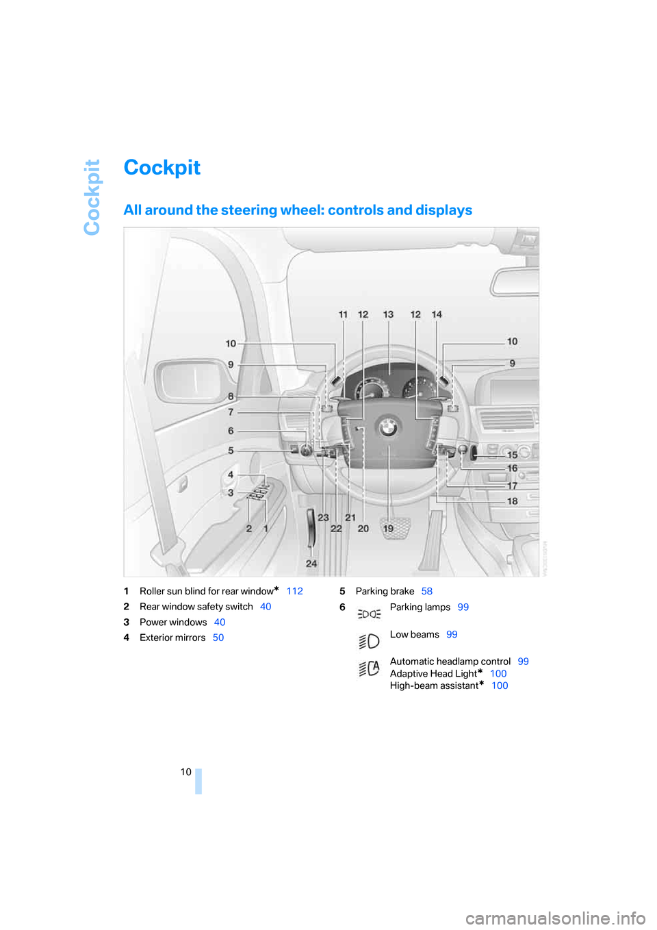 BMW 745Li 2006 E66 Owners Manual Cockpit
10
Cockpit
All around the steering wheel: controls and displays
1Roller sun blind for rear window*112
2Rear window safety switch40
3Power windows40
4Exterior mirrors505Parking brake58
6Parking