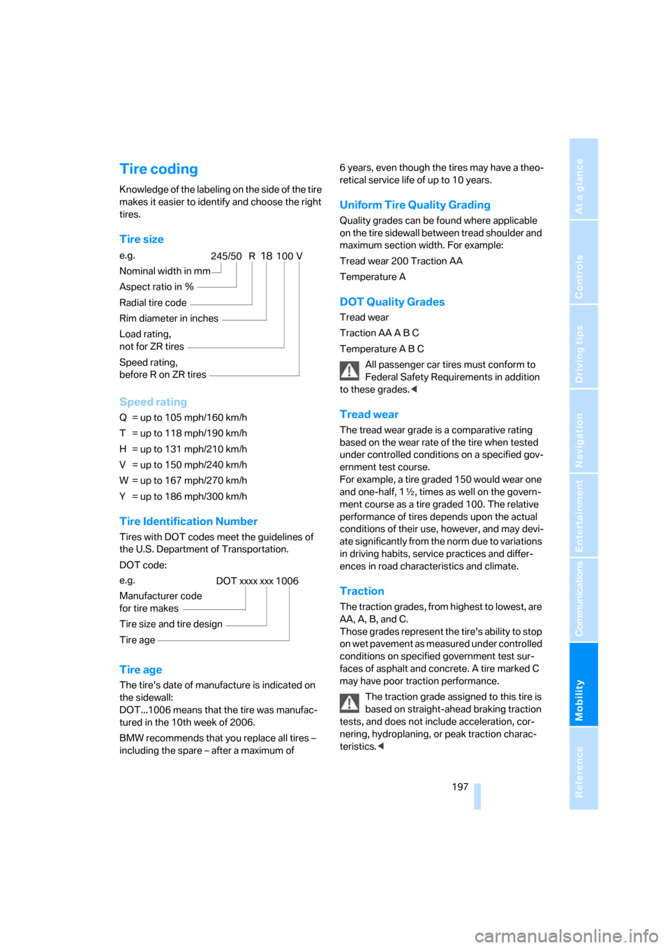 BMW 760Li 2006 E66 Owners Manual Mobility
 197Reference
At a glance
Controls
Driving tips
Communications
Navigation
Entertainment
Tire coding
Knowledge of the labeling on the side of the tire 
makes it easier to identify and choose t