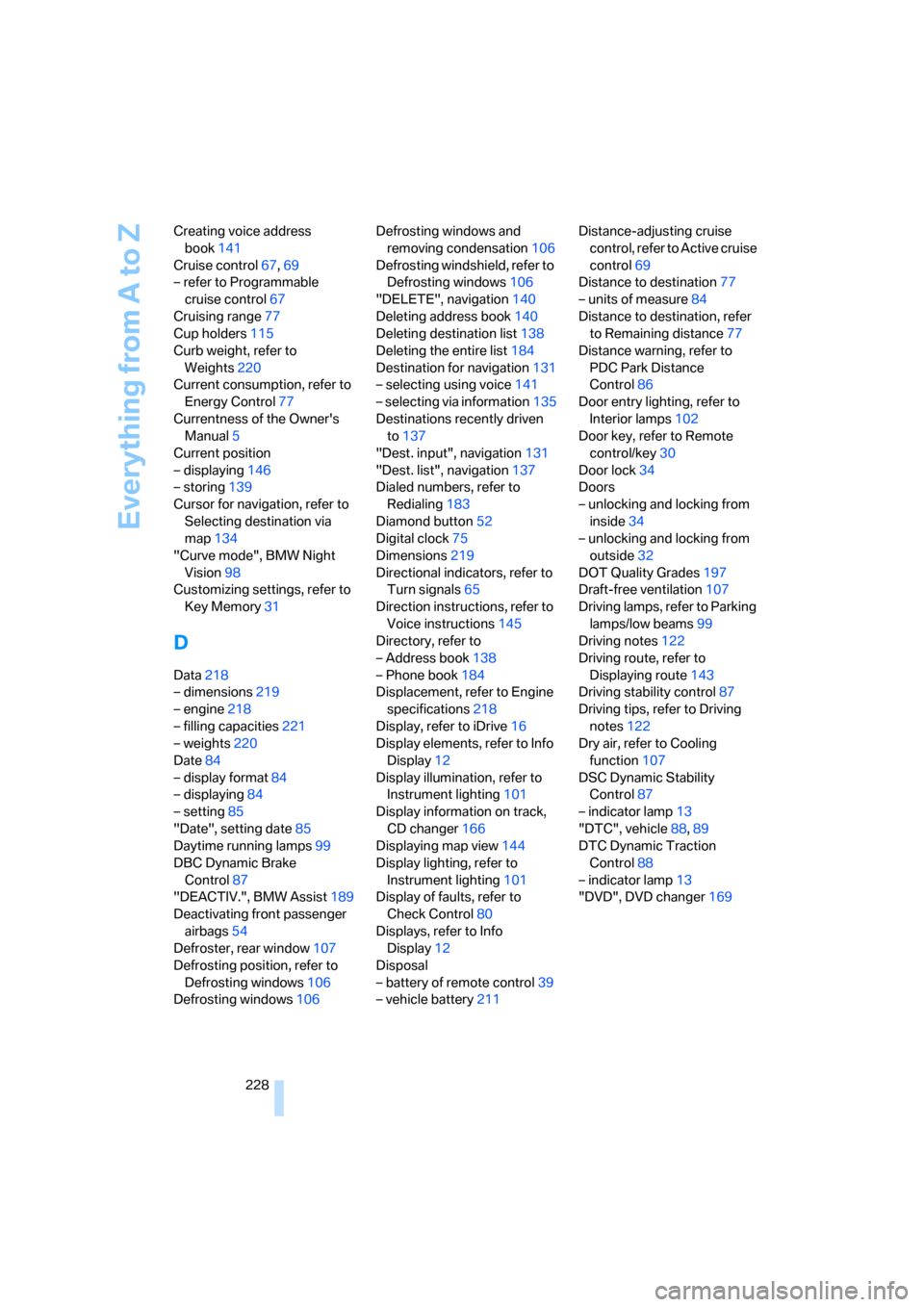 BMW 760i 2006 E65 Workshop Manual Everything from A to Z
228 Creating voice address 
book141
Cruise control67,69
– refer to Programmable 
cruise control67
Cruising range77
Cup holders115
Curb weight, refer to 
Weights220
Current con