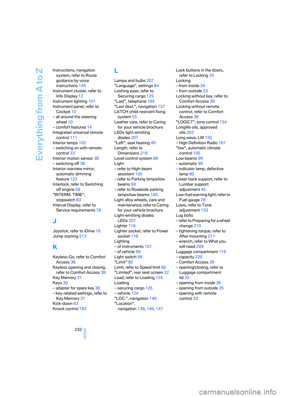 BMW 760Li 2006 E66 User Guide Everything from A to Z
232 Instructions, navigation 
system, refer to Route 
guidance by voice 
instructions145
Instrument cluster, refer to 
Info Display12
Instrument lighting101
Instrument panel, re