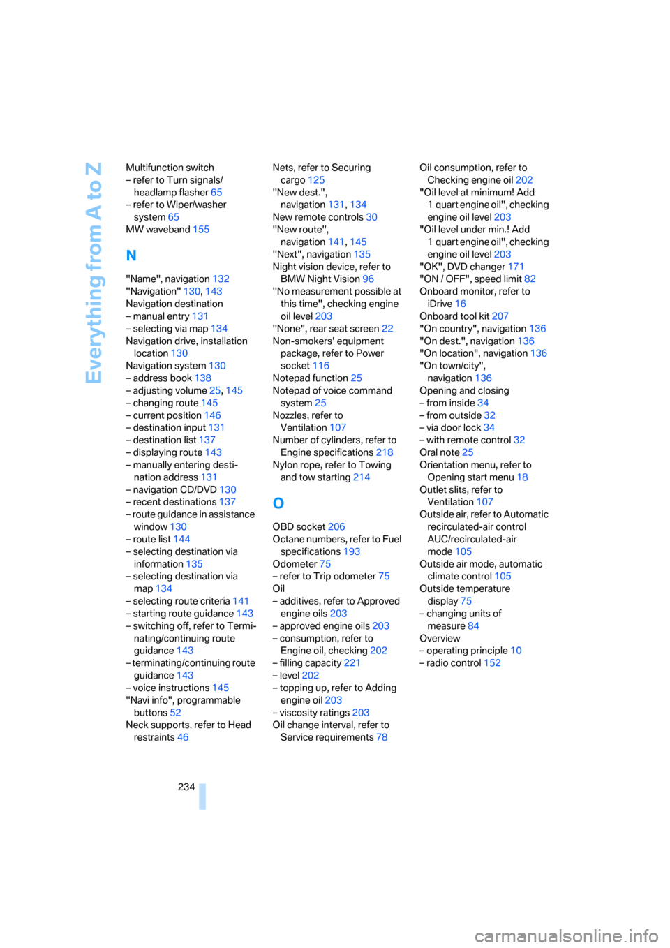 BMW 745Li 2006 E66 Owners Guide Everything from A to Z
234 Multifunction switch
– refer to Turn signals/
headlamp flasher65
– refer to Wiper/washer 
system65
MW waveband155
N
"Name", navigation132
"Navigation"130,143
Navigation 