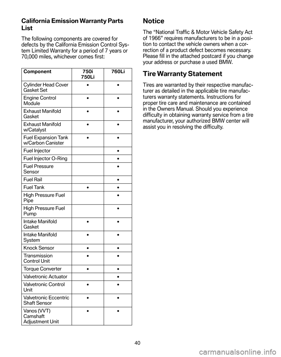 BMW 7 SERIES LONG 2008 E66 Service and warranty information California Emission Warranty Parts 
List
The following components are covered for 
defects by the California Emission Control Sys-
tem Limited Warranty for a period of 7 years or
70,000 miles, whichev