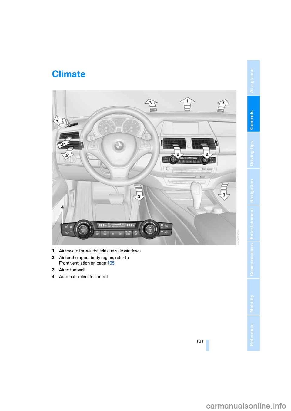 BMW X5 4.8I 2007 E70 Owners Manual Controls
 101Reference
At a glance
Driving tips
Communications
Navigation
Entertainment
Mobility
Climate
1Air toward the windshield and side windows
2Air for the upper body region, refer to 
Front ven
