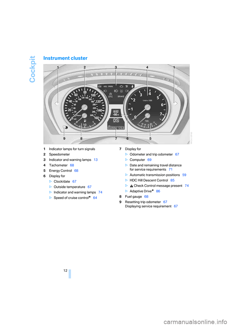 BMW X5 3.0I 2007 E70 Owners Manual Cockpit
12
Instrument cluster
1Indicator lamps for turn signals
2Speedometer
3Indicator and warning lamps13
4Tachometer68
5Energy Control68
6Display for
>Clock/date67
>Outside temperature67
>Indicator