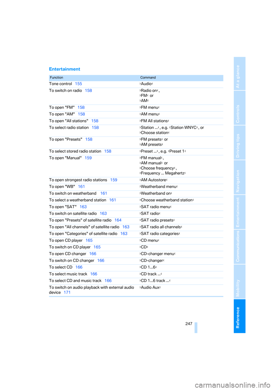 BMW X5 4.8I 2007 E70 Owners Manual Reference 247
At a glance
Controls
Driving tips
Communications
Navigation
Entertainment
Mobility
Entertainment
FunctionCommand
Tone control155{Audio}
To switch on radio158{Radio on},
{FM} or
{AM}
To o