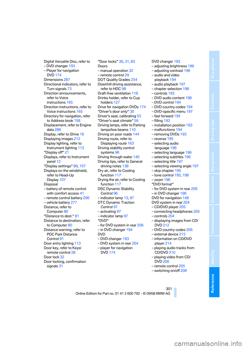 BMW X6 XDRIVE 50I 2009 E71 Repair Manual Reference 301
At a glance
Controls
Driving tips
Communications
Navigation
Entertainment
Mobility
Digital Versatile Disc, refer to
– DVD changer193
– Player for navigation  DVD 174
Dimensions 287
D