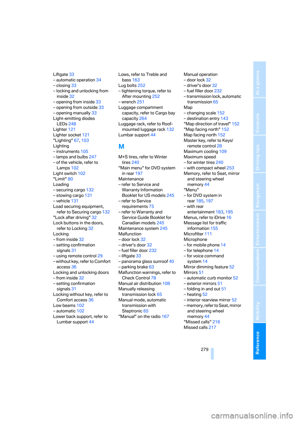 BMW X5 3.0Si 2008 E70 Owners Manual Reference 279
At a glance
Controls
Driving tips
Communications
Navigation
Entertainment
Mobility
Liftgate33
– automatic operation34
– closing33
– locking and unlocking from 
inside32
– opening