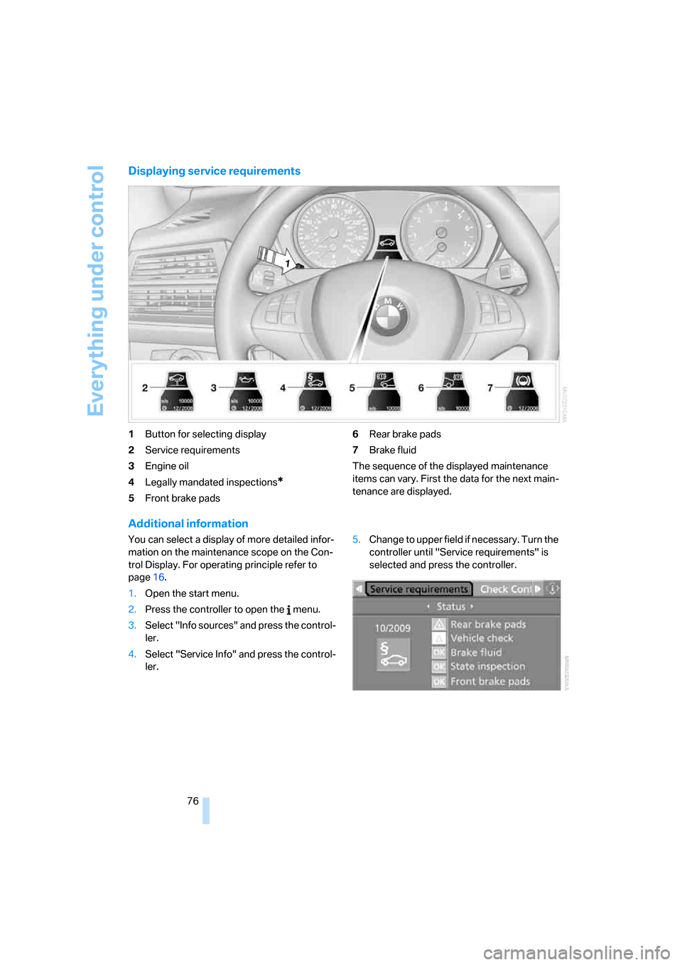 BMW X5 3.0Si 2008 E70 Owners Manual Everything under control
76
Displaying service requirements
1Button for selecting display
2Service requirements
3Engine oil
4Legally mandated inspections
*
5Front brake pads6Rear brake pads
7Brake flu