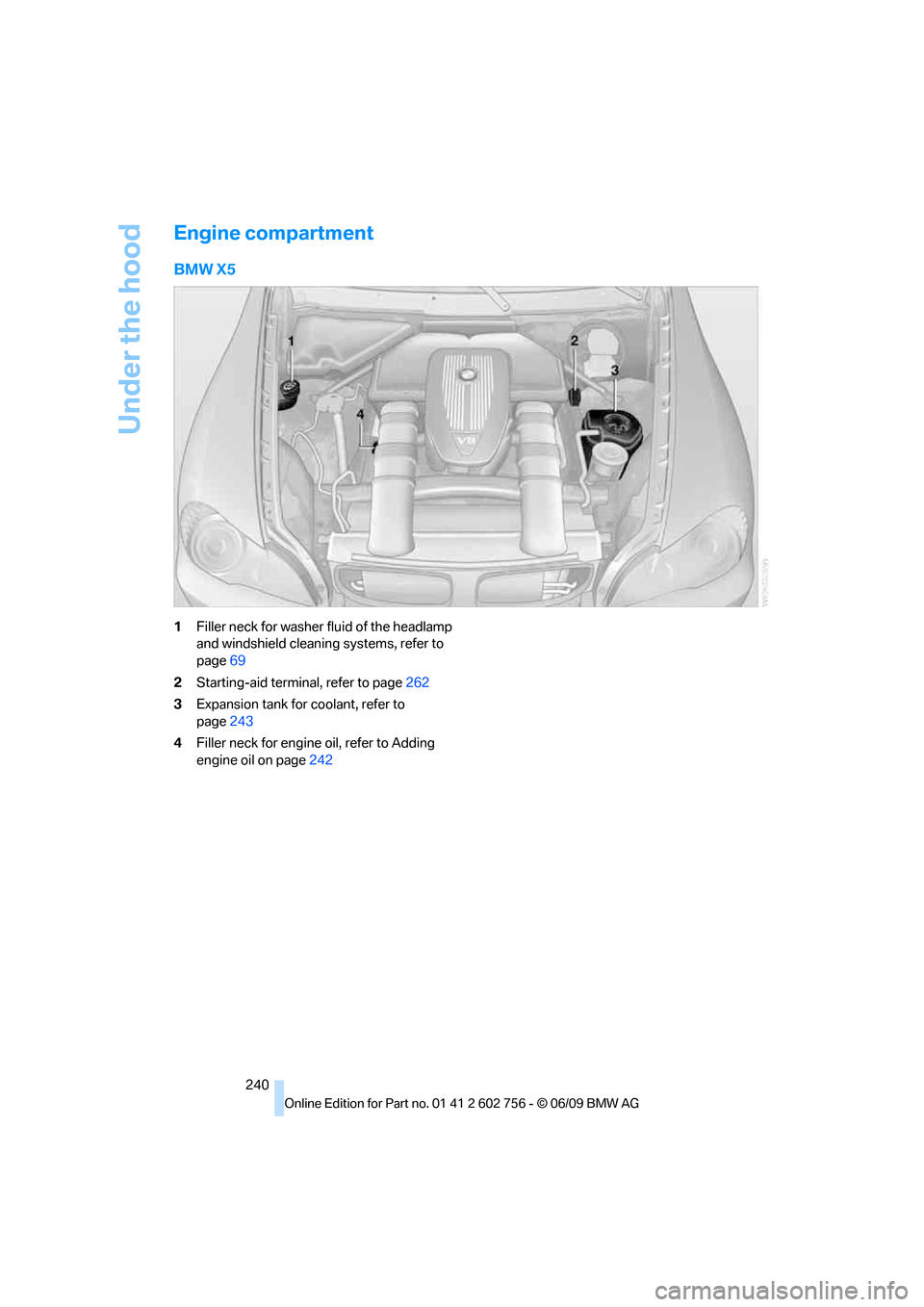 BMW X5 4.8I 2010 E70 Owners Manual Under the hood
240
Engine compartment
BMW X5
1Filler neck for washer fluid of the headlamp 
and windshield cleaning systems, refer to 
page69
2Starting-aid terminal, refer to page262
3Expansion tank f