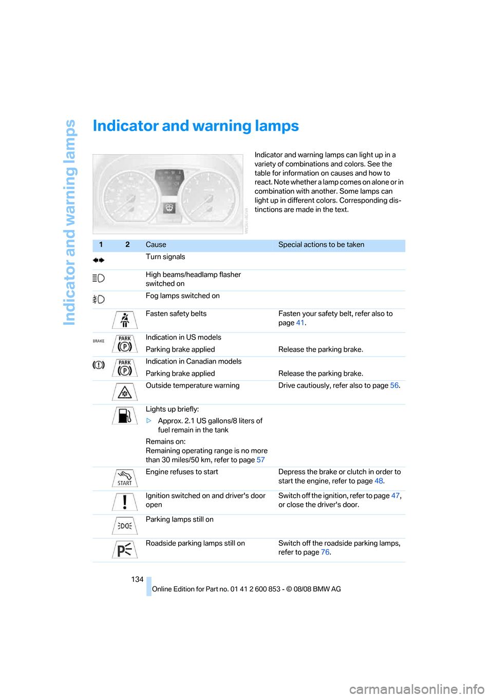 BMW 128I 2009 E81 Owners Guide Indicator and warning lamps
134
Indicator and warning lamps
Indicator and warning lamps can light up in a 
variety of combinations and colors. See the 
table for information on causes and how to 
reac