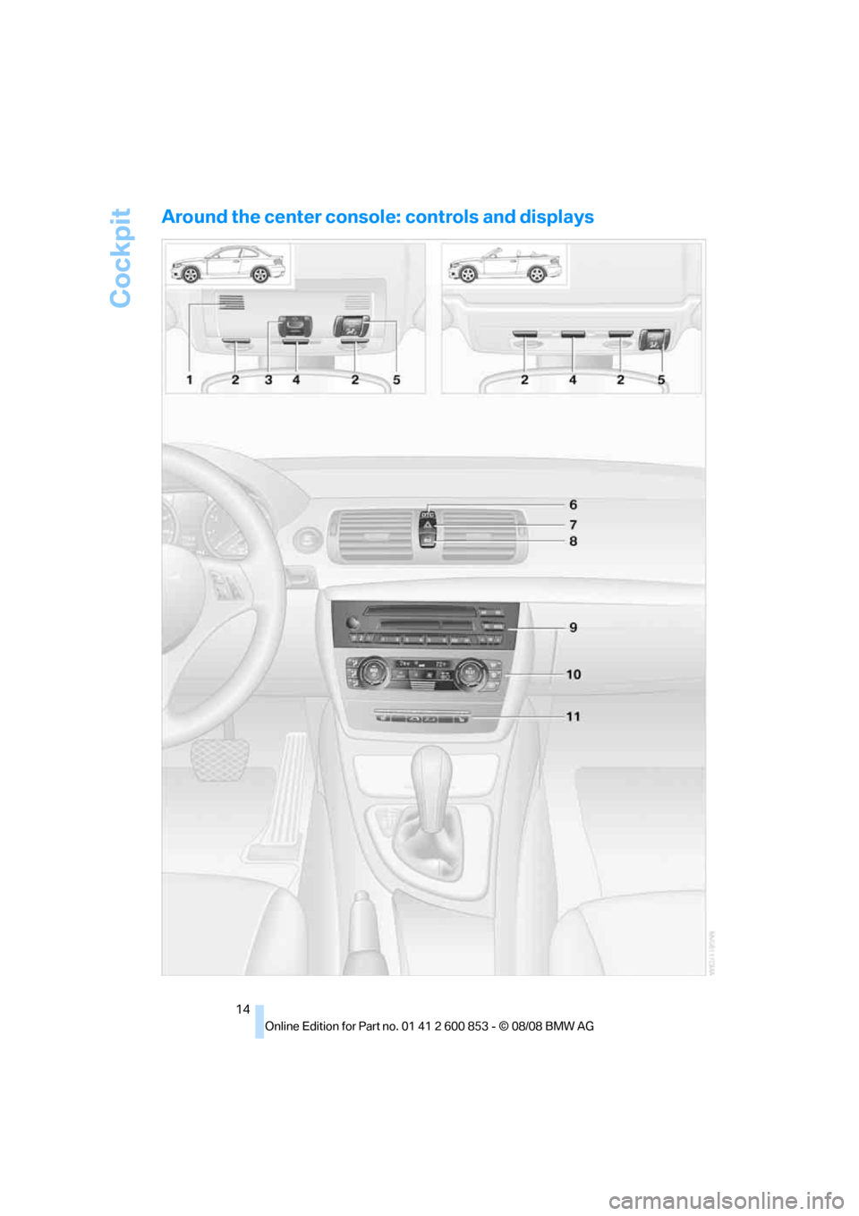 BMW 128I 2009 E81 Owners Manual Cockpit
14
Around the center console: controls and displays 