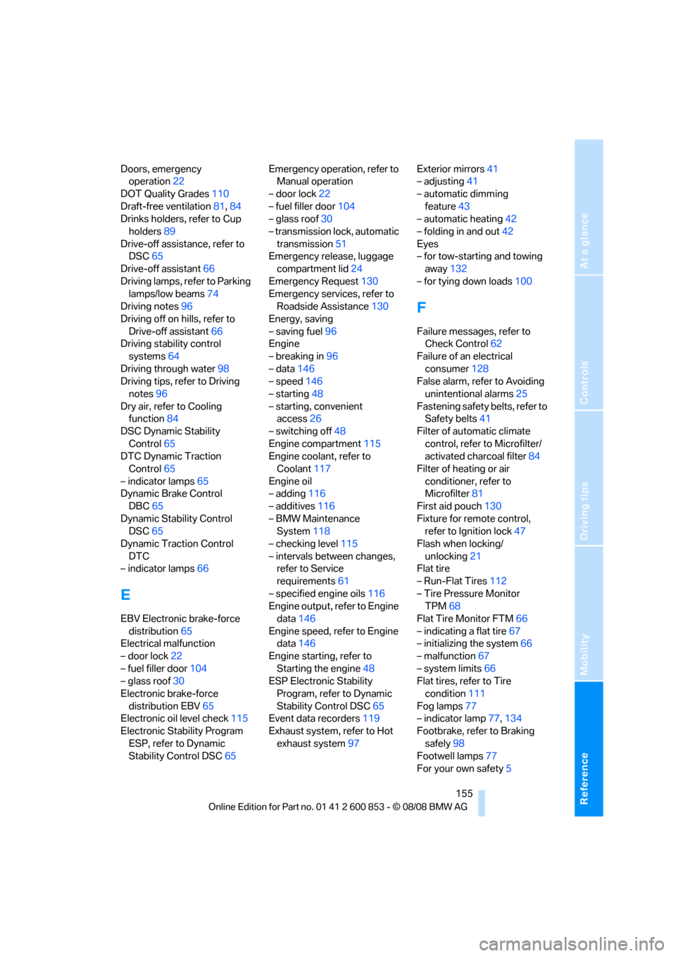 BMW 128I 2009 E81 Owners Guide Reference
At a glance
Controls
Driving tips
Mobility
 155
Doors, emergency 
operation22
DOT Quality Grades110
Draft-free ventilation81,84
Drinks holders, refer to Cup 
holders89
Drive-off assistance, 