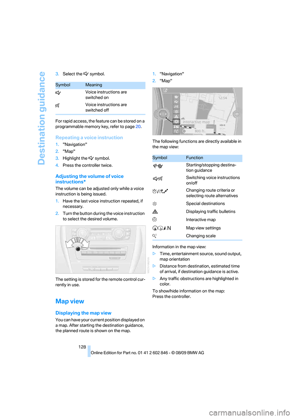 BMW 135I 2010 E81 Owners Manual Destination guidance
128 3.Select the  symbol.
For rapid access, the feature can be stored on a 
programmable memory key, refer to page20.
Repeating a voice instruction
1."Navigation"
2."Map"
3.Highli