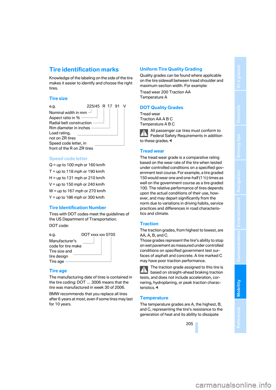 BMW 135I COUPE 2008 E82 Owners Manual Mobility
 205Reference
At a glance
Controls
Driving tips
Communications
Navigation
Entertainment
Tire identification marks
Knowledge of the labeling on the side of the tire 
makes it easier to identif