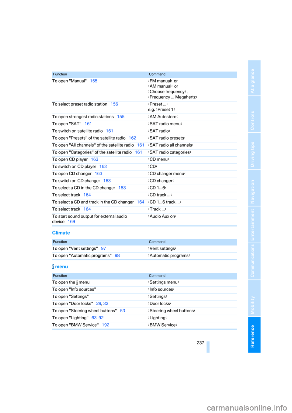 BMW 128I COUPE 2008 E82 Owners Guide Reference 237
At a glance
Controls
Driving tips
Communications
Navigation
Entertainment
Mobility
Climate
 menu
To open "Manual"155{FM manual} or
{AM manual} or
{Choose frequency}, 
{Frequency ... Mega