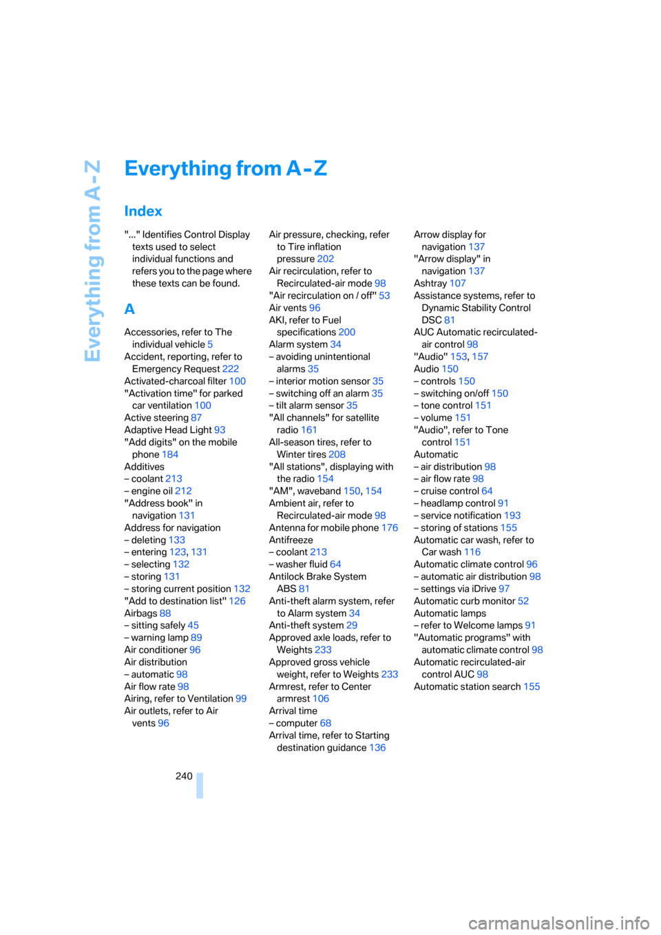BMW 135I COUPE 2008 E82 Owners Manual Everything from A - Z
240
Everything from A - Z
Index
"..." Identifies Control Display 
texts used to select 
individual functions and 
refers you to the page where 
these texts can be found.
A
Access
