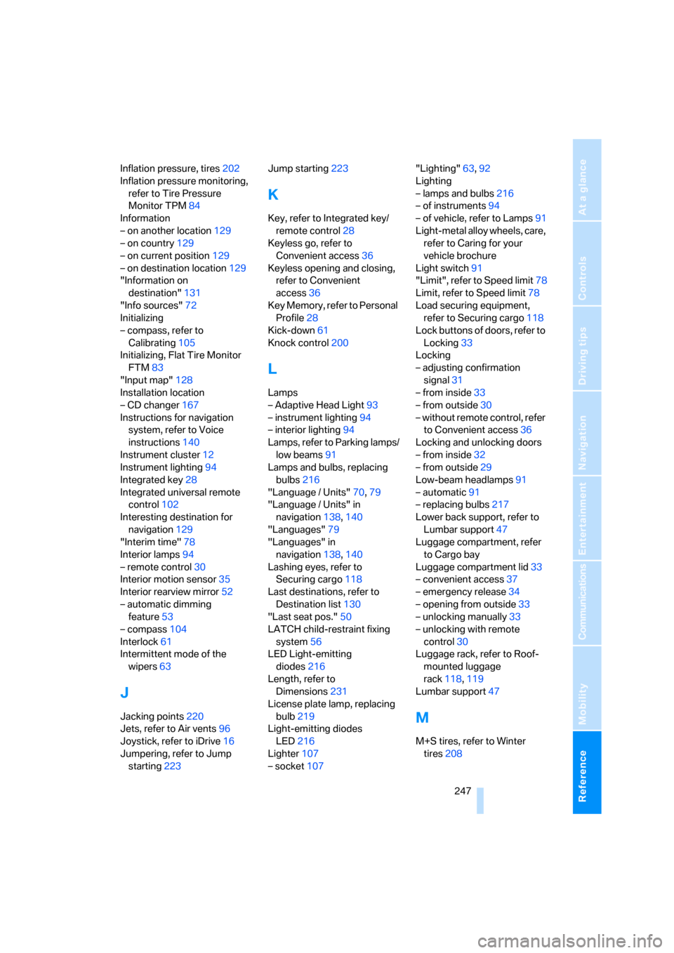 BMW 135I COUPE 2008 E82 Workshop Manual Reference 247
At a glance
Controls
Driving tips
Communications
Navigation
Entertainment
Mobility
Inflation pressure, tires202
Inflation pressure monitoring, 
refer to Tire Pressure 
Monitor TPM84
Info