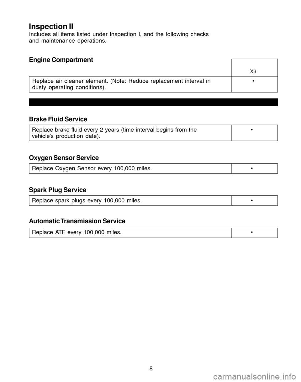 BMW X3 2004 E83 Service and warranty information X3
Replace air cleaner element. (Note: Reduce replacement interval in 
dusty operating conditions).
Inspection II
Includes all items listed under Inspection I, and the following checks
and maintenanc