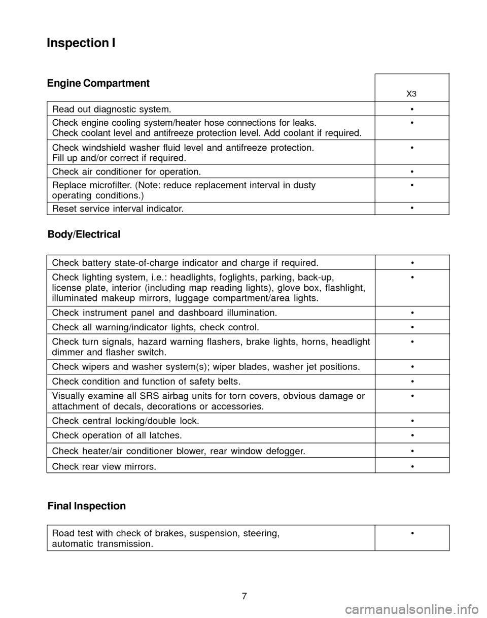 BMW X3 2004 E83 Service and warranty information 7
Inspection I
Engine Compartment
Read out diagnostic system. 
Check engine cooling system/heater hose connections for leaks. 
Check coolant level and antifreeze protection level. Add coolant if req
